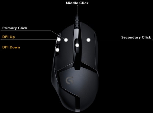 DPI Up and Down buttons mouse