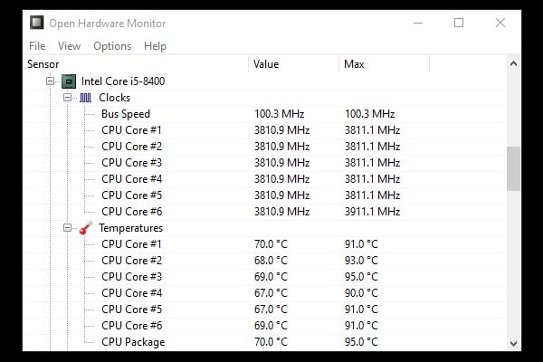 CPU Core Temperatures - Open Hardware Monitor