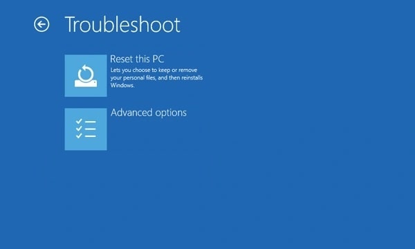Troubleshoot - Advanced Options Windows 11