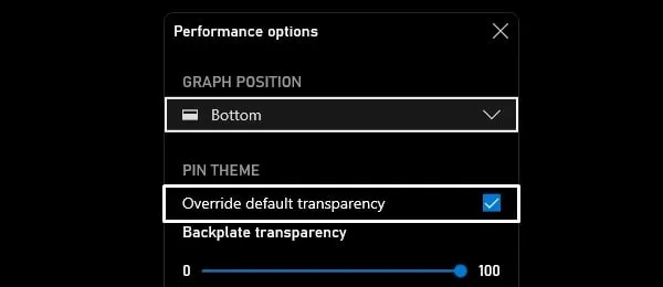 Select Graph Position and Enable Override default transparency 