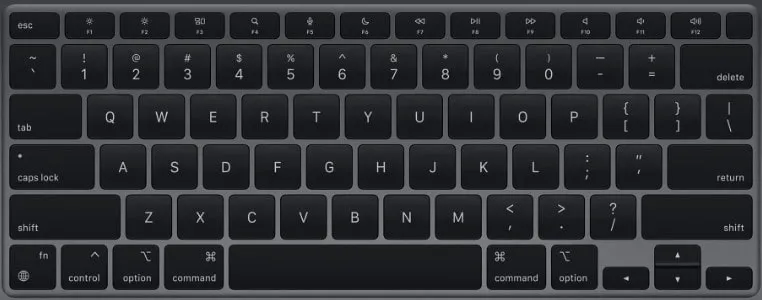 MacBook Keyboard Shortcuts List