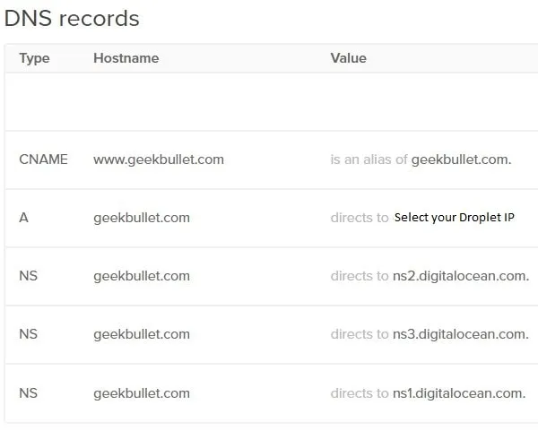 Setup DNS Records